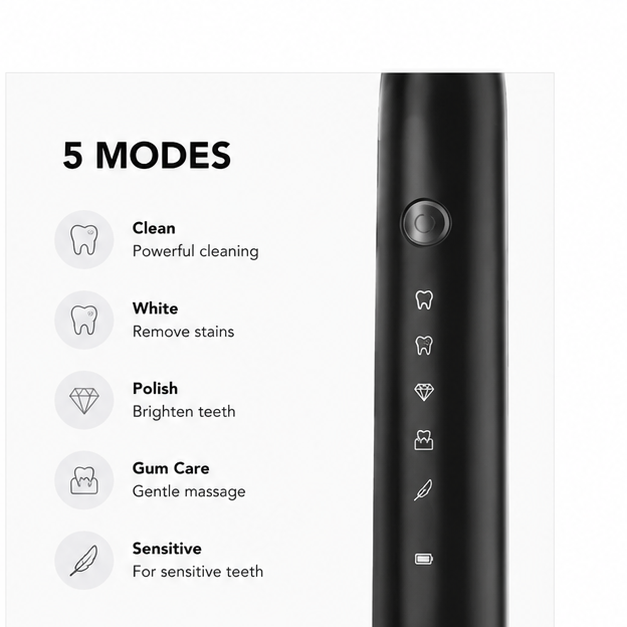SonicGlow Pro Smart Toothbrush