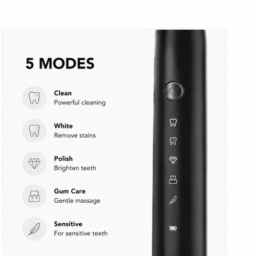 SonicGlow Pro Smart Toothbrush